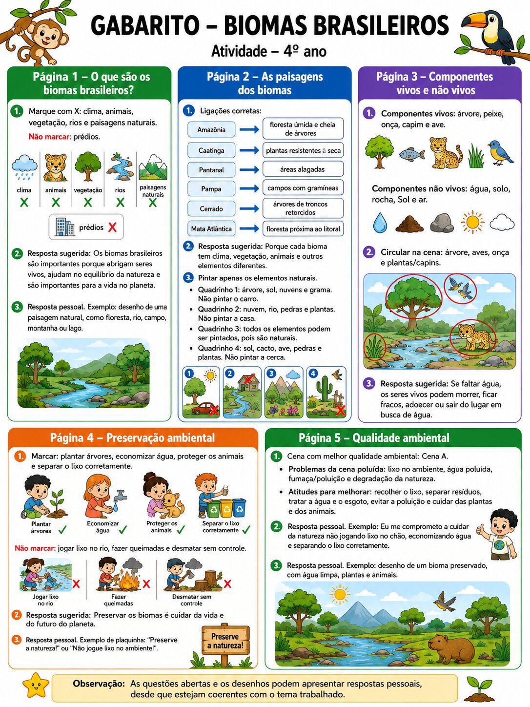 Biomas Brasileiros 6