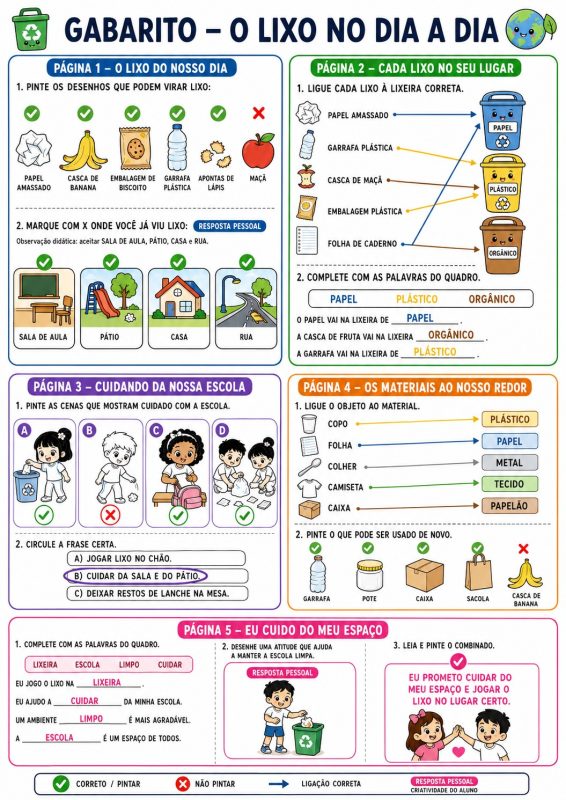 Atividades sobre o Lixo no Dia a Dia - 1º ano