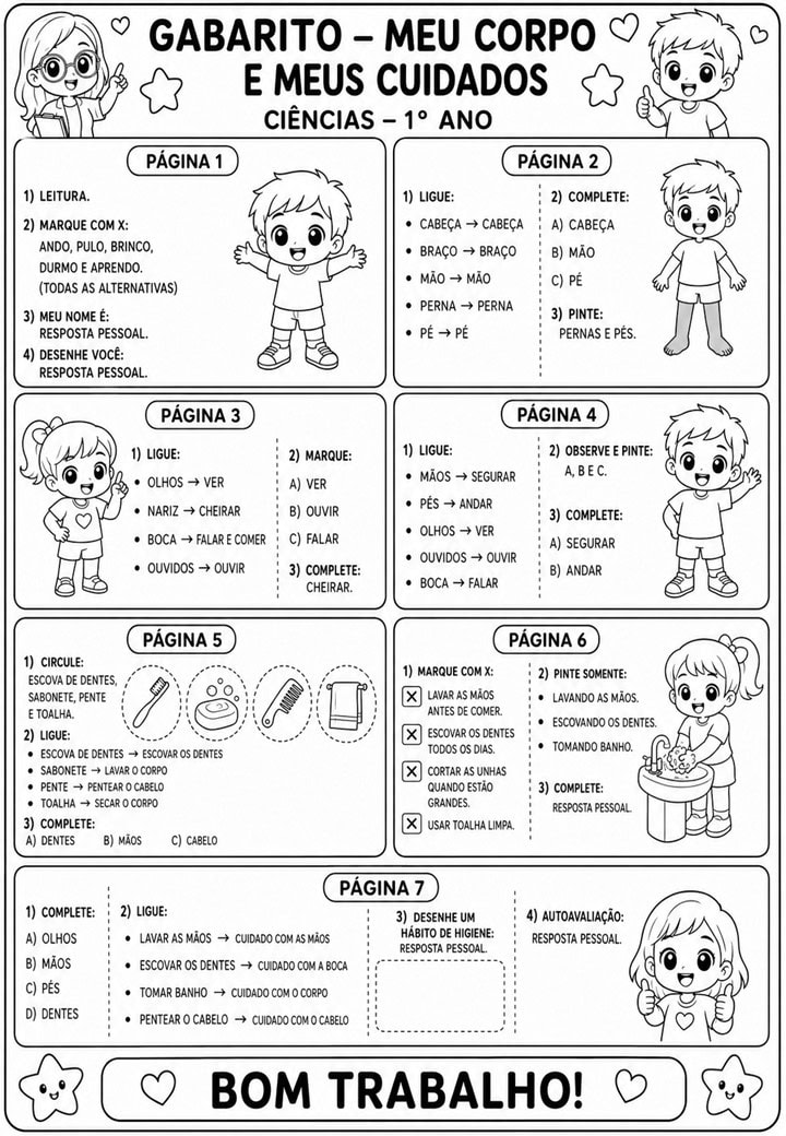 Partes do Corpo humano 8