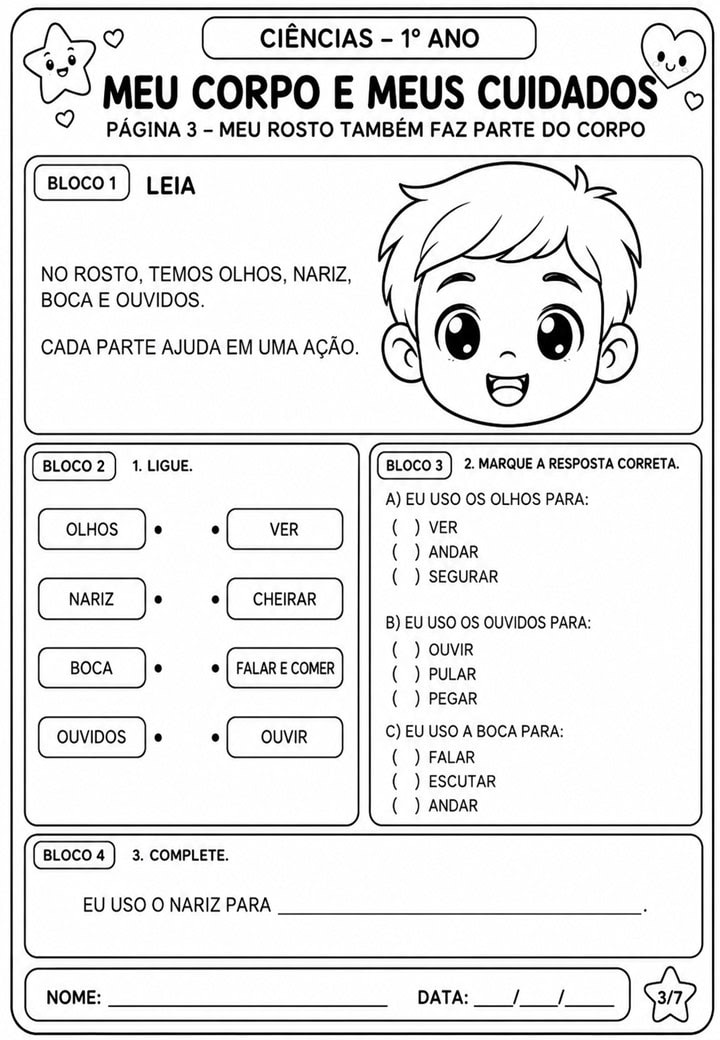 Partes do Corpo humano