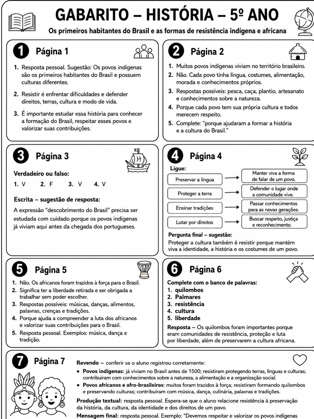 Atividade sobre os Primeiros Habitantes do Brasil para 5º Ano Primeiros Habitantes GABARITO