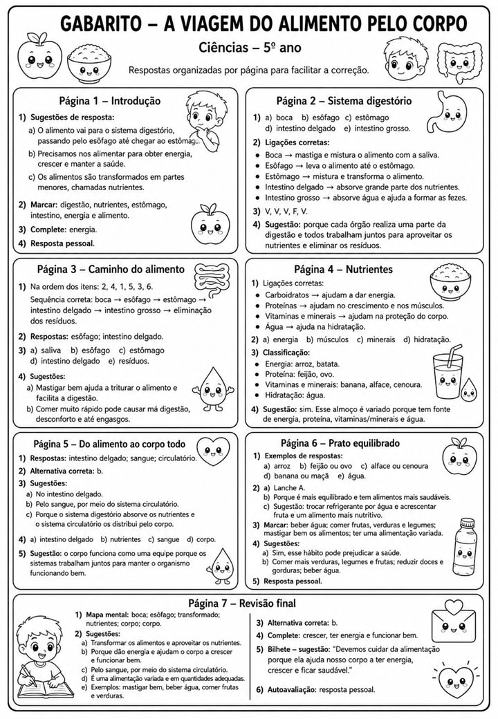 Sistema Digestorio 5 ano 8