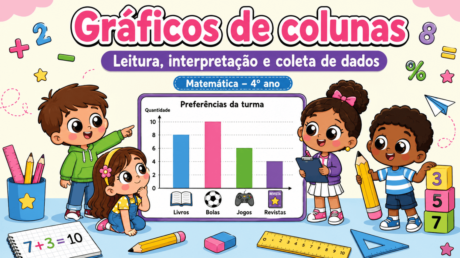 capa graficos
