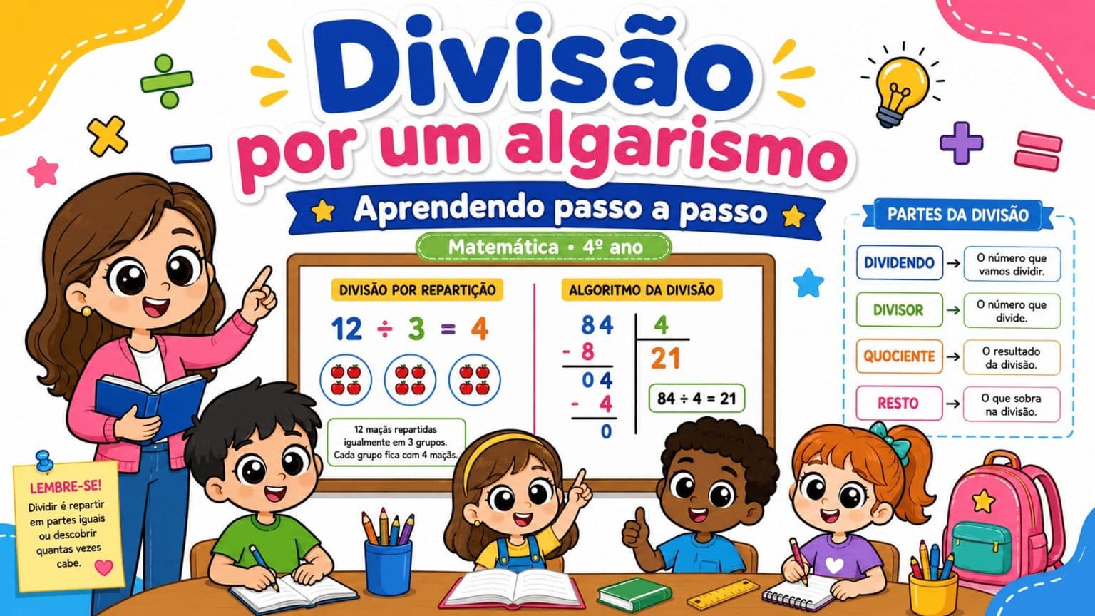 capinha divisao