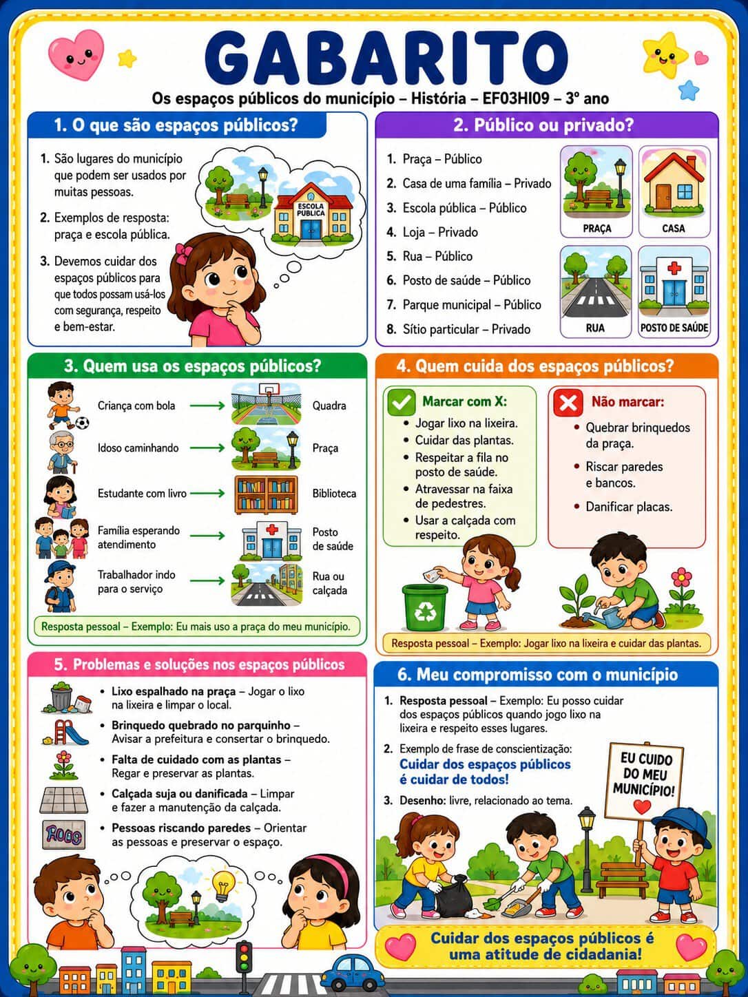 espacos publicos gabarito