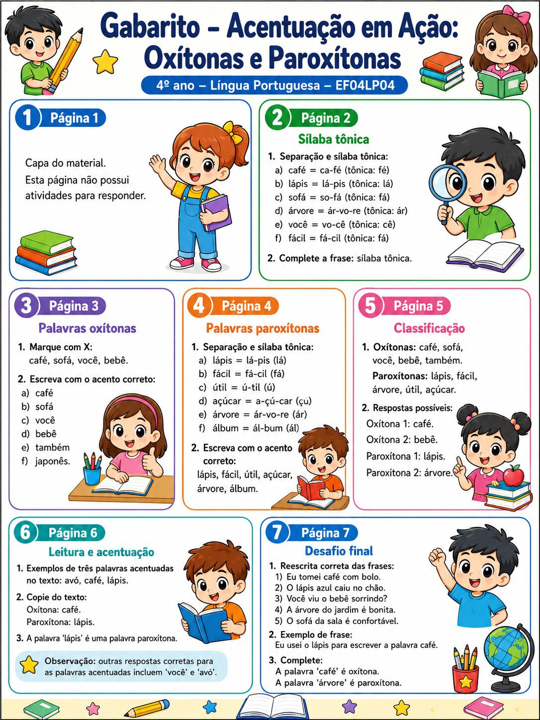 oxitonas e paroxitonas 8