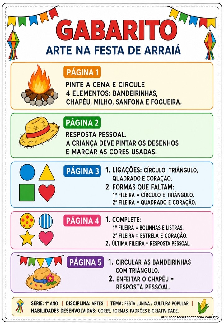 Arte na festa de Arraia 6