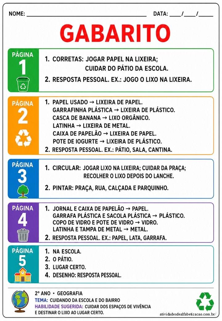 Geografia Cuidando da escola e do bairro 7