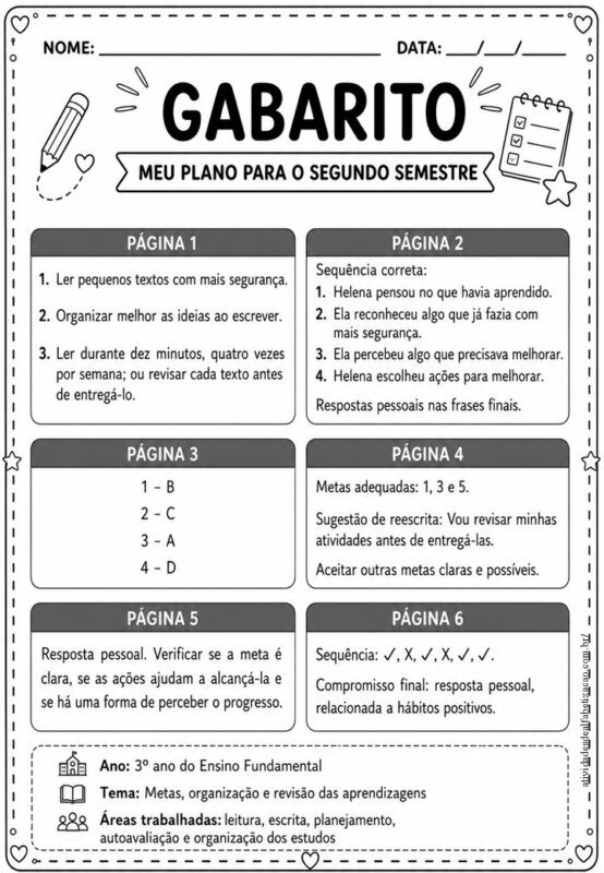 Volta as aulas 3° ano 7