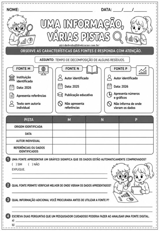Atividade informacao Digital 4° ano tecnologia e inovacao 4